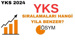 YKS 2024 SIRALAMALARI HANGİ YILA BENZER Yks Sıralama Nasıl Olur Yks Sıralama Tahmin Analiz [upl. by Nelag928]