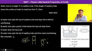 Water rises to a height h in capillary tube If the length of capillary tube above the surface of [upl. by Anwahsal]