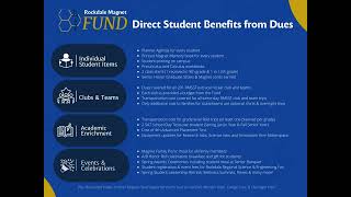 Fund Annual Dues What directly benefits my student [upl. by Griff]