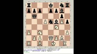 Stockfish 17 vs Hannibal 17  Amar Paris Lemming Defense chess [upl. by Divadnahtanoj]