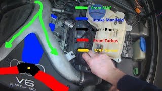 Audi C5 Allroad boost leak causing overboost [upl. by Corilla]