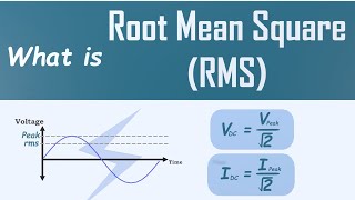 Understanding RMS Values in AC Circuits √2   Voltage  Current [upl. by Anidem]