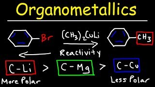 Introduction to Organometallic Compounds [upl. by Trub]