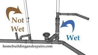 What Is A Wet Vent And What Does It Do  Learning About Home Plumbing Drainage And Ventilation [upl. by Nortna]