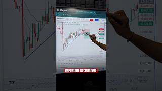 Importance of strategy trading tradingstrategies sharemarket stockmarket [upl. by Evanne125]