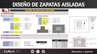 Diseño de zapatas aisladas [upl. by Surad64]