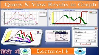 Epanet Lecture 14 Query amp View Results in Graph [upl. by Yolande]