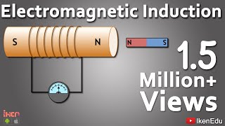 What is Electromagnetic Induction  Faradays Laws and Lenz Law  iKen  iKen Edu  iKen App [upl. by Brinson952]