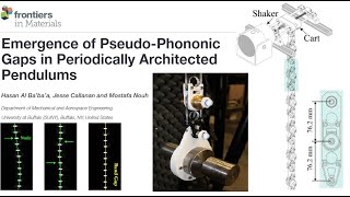 Band Gaps in Phononic Pendulums [upl. by Casimire18]