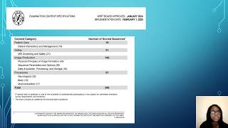 How To Pass the MRI Registry on the First Try [upl. by Mahau]