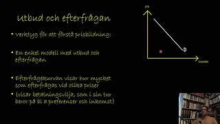 4 Utbud och efterfrågan [upl. by Jacinthe]