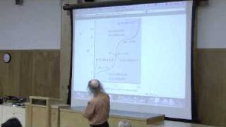 Amino Acid Structure and Charge by Kevin Ahern Part 4 of 4 [upl. by Thompson310]