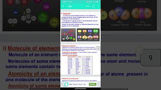 class 9th atoms and molecules notes chapter 3 🙏🙏🙏🙏👍👍👍👍👍 [upl. by Shenan]