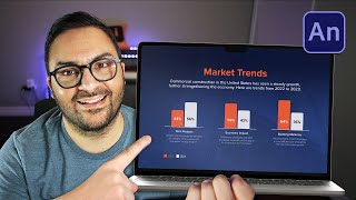Learn how to create animated infographics with Adobe Animate [upl. by Hurst]