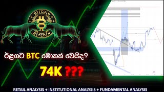 Bitcoin Update Sinhala [upl. by Nedroj131]