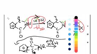 Gabriel phthalimide synthesis class 12 organic chemistry👨‍🔬lesson 13 important rxn 2 💯💯 [upl. by Leighton]