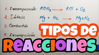 Clasificación de las Reacciones Químicas  TIPOS DE ECUACIONES QUÍMICAS [upl. by Eniamsaj567]