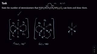 Stereoisomerism  Module 5 Transition Metals  Chemistry  A Level  OCR A [upl. by Ialda]