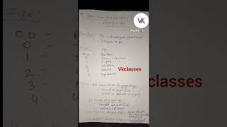 laryngoscope part 1 education kgmunursingofficerexamdate2023 prometricexamquestios [upl. by Misak]