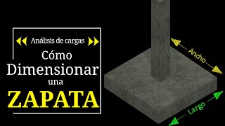 Cómo DIMENSIONAR una ZAPATA  Análisis de cargas [upl. by Ott]