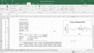 Residual Plots for Checking Assumptions in Excel 2016 [upl. by Atnoled]