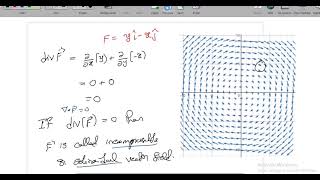 Directional Derivative [upl. by Aisital302]