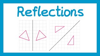 Reflections  GCSE Maths [upl. by Aven311]