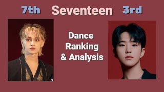 Seventeen Dance Ranking [upl. by Rozalin92]