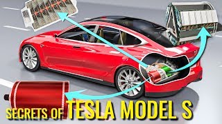 How does an Electric Car work   Tesla Model S [upl. by Borrell]