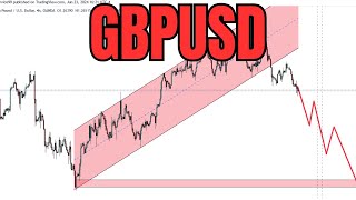 GBPUSD technical chart analysis for upcoming week gbp usd gbpusd [upl. by Bringhurst82]