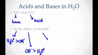 hydroxide and hydronium ion concentrations default [upl. by Anibur]