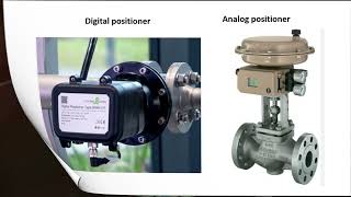 how to work digital positioner as an control valve digital positioner type80494 Hindi [upl. by Lerad]