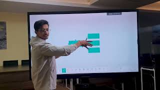 StepbyStep Demonstration of Interactive Whiteboard Display Essential Tools and Features Explained [upl. by Mozes]