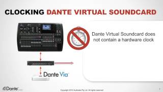 10 Dante Virtual Soundcard [upl. by Cass]