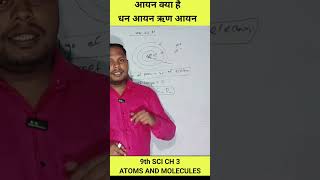 आयन क्या है what is an ion cation and anion atoms and molecules 9th science ch 3 [upl. by Ephrem]