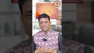 Astrology Tips For Stock Market Success  Horoscope for Investment Gains stockmarketsuccess viral [upl. by Hewet]