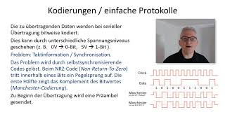 Grundlagen der Informatik Computernetze Grundbegriffe OSIModell  mit Übungsteil [upl. by Udall]