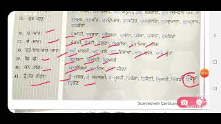 PUNJABI GRAMMAR ਅਗੇਤਰ AGETAR [upl. by Kosiur]