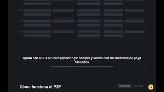 Cotización del USDT en Binance Lunes 16 de septiembre [upl. by Aehtela]