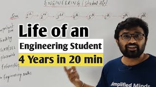 Know thesebefore Starting Engineering   Engineering in Karnataka [upl. by Willow]