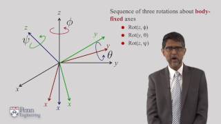 3 3 Euler Angles University of Pennsylvania Coursera [upl. by Ardie]