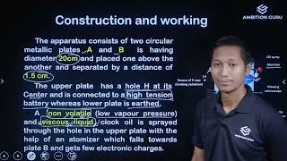 Millikan’s Oil Drop experiment  class 12 modern physics  NEB  Ambition Guru [upl. by Mcclary]