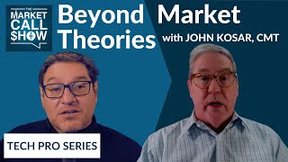 Beyond Market Theories  with John Kosar  Ep 73 [upl. by Som]