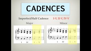 Cadences  The 4 types explained  Perfect Plagal Imperfect Interrupted [upl. by Gelhar]