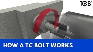 How a TC Bolt Works [upl. by Frodina230]