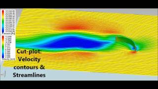 CFD Simulation of Complex Rotor Equipment using FloEFD Part III [upl. by Koval897]