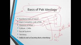 Ideology of Pakistan for CSSPMS  PakAffair Lecture 1  Speeches of Quaid and Allama Iqbal [upl. by Jake]