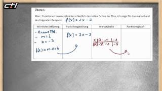 Darstellungsformen von Funktionen  Erklärung Wertetabelle Gleichung Graph ★ Übung 1 [upl. by Peatroy]