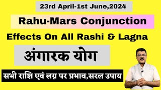 Angarak Yoga  Effects Of RahuMars Conjunction On All Signs With Simple Remedies [upl. by Bonina]