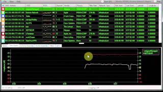 Luxul  Using InSSIDer to test WiFi Signal Strength [upl. by Thurlow]